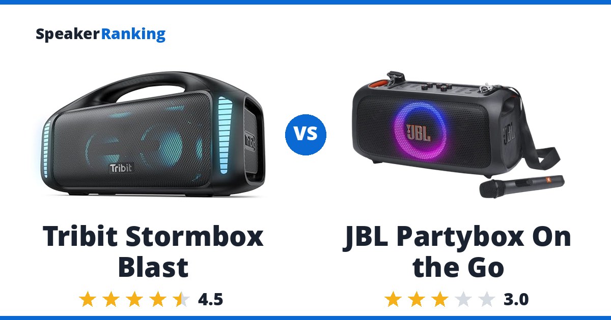 Tribit Stormbox Blast vs JBL Partybox On the Go