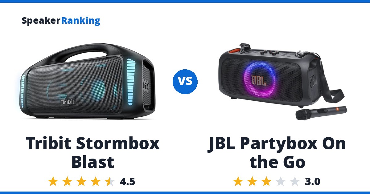 Tribit Stormbox Blast vs JBL Partybox On the Go