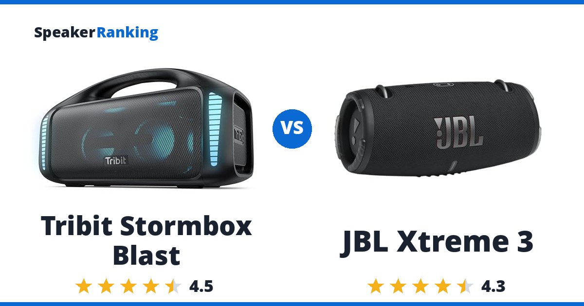 Tribit Stormbox Blast vs JBL Xtreme 3