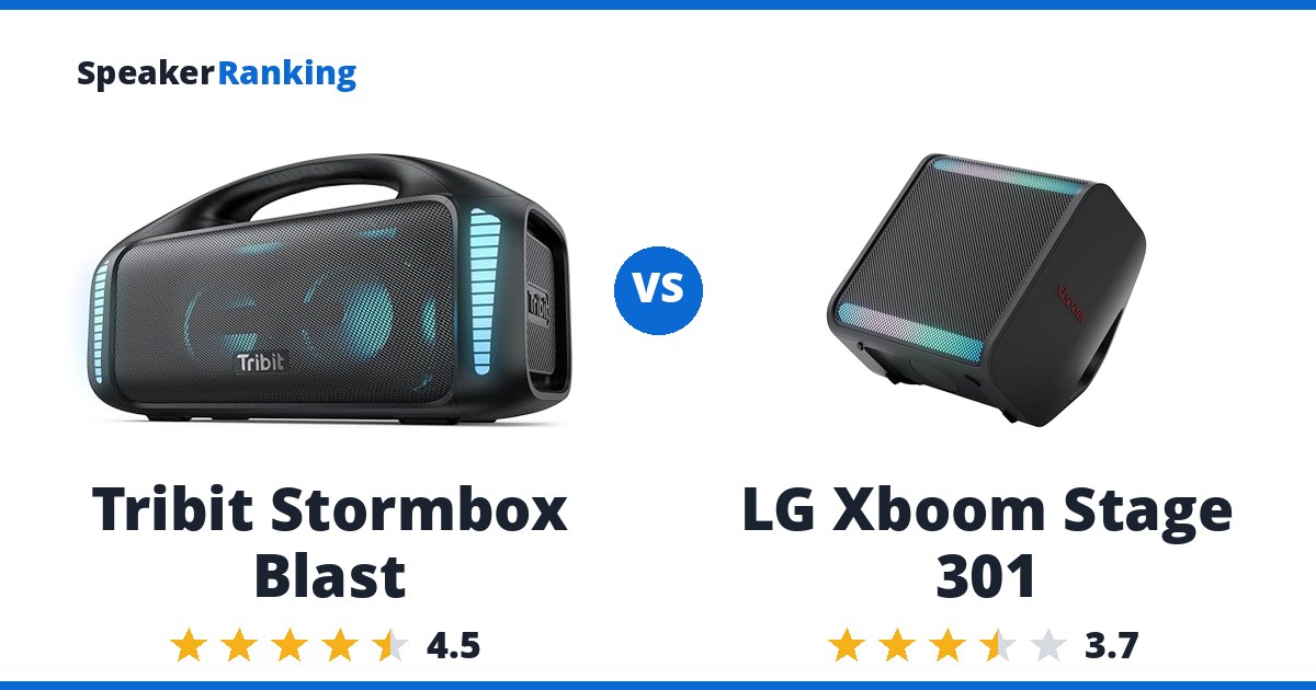 Tribit Stormbox Blast vs LG Xboom Stage 301