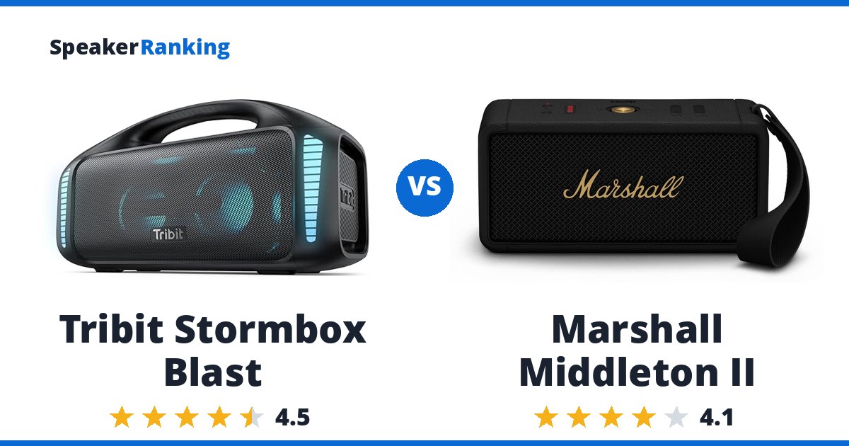 Tribit Stormbox Blast vs Marshall Middleton II