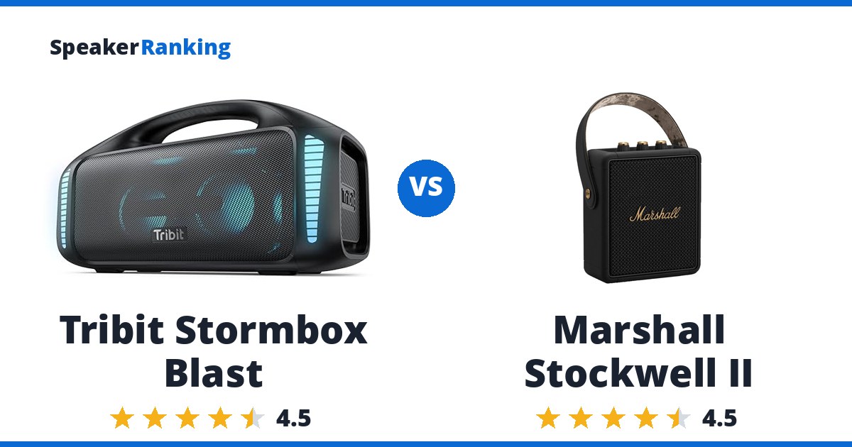 Tribit Stormbox Blast vs Marshall Stockwell II