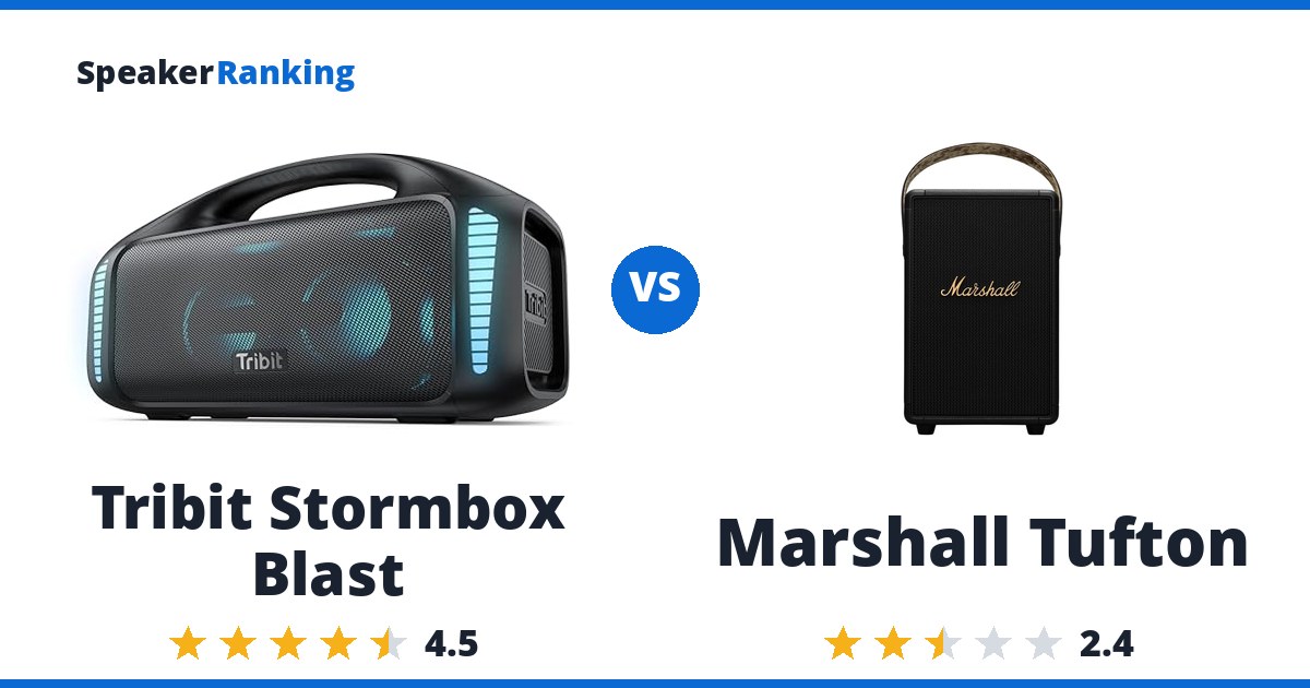 Tribit Stormbox Blast vs Marshall Tufton
