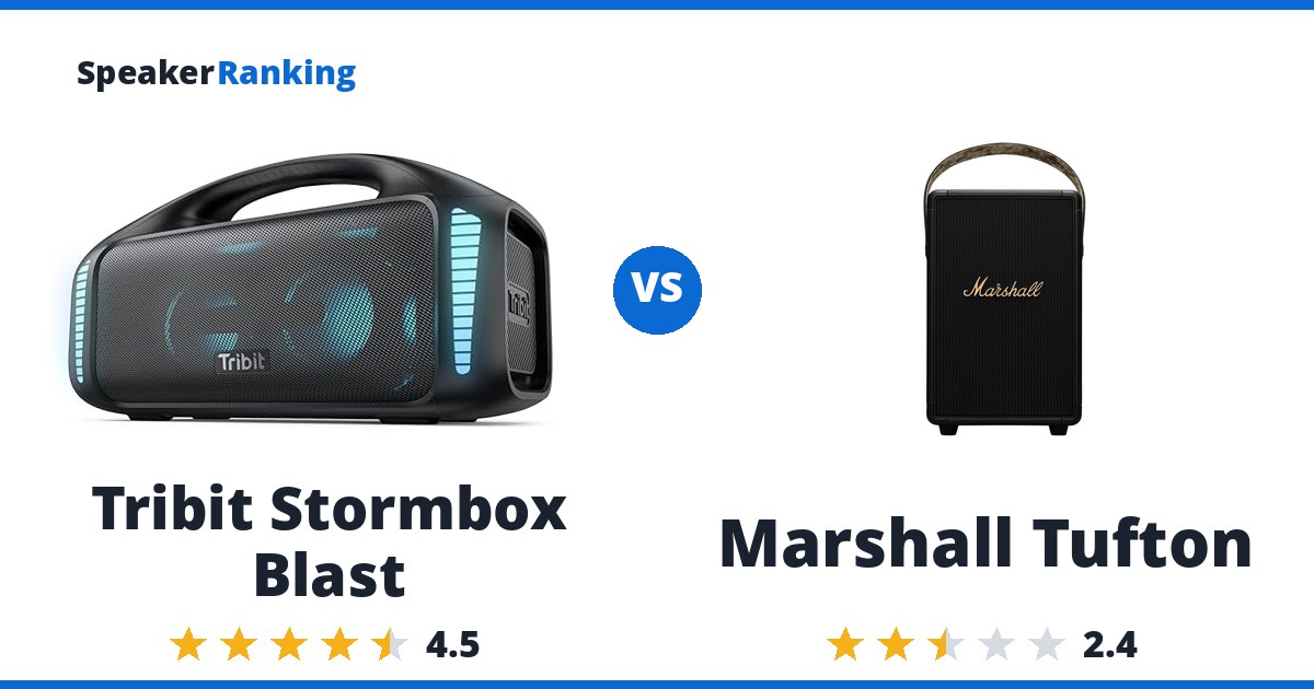 Tribit Stormbox Blast vs Marshall Tufton
