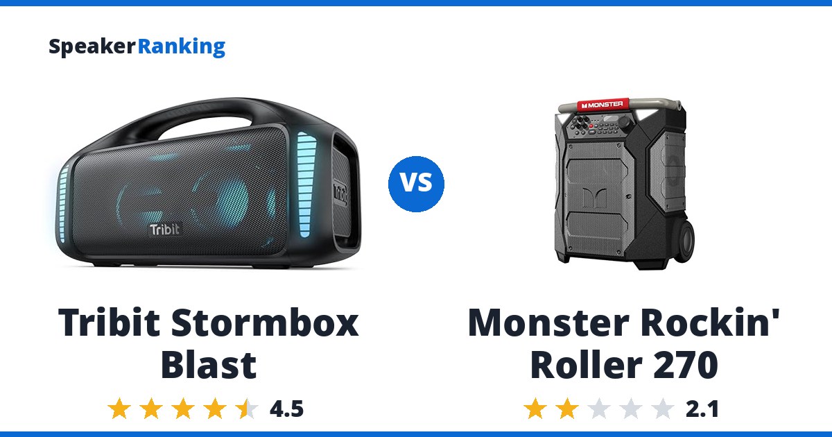 Tribit Stormbox Blast vs Monster Rockin’ Roller 270