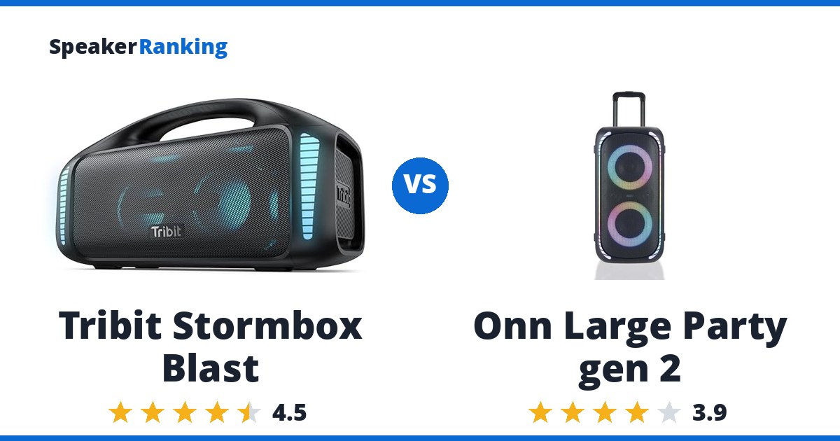 Tribit Stormbox Blast vs Onn Large Party gen 2
