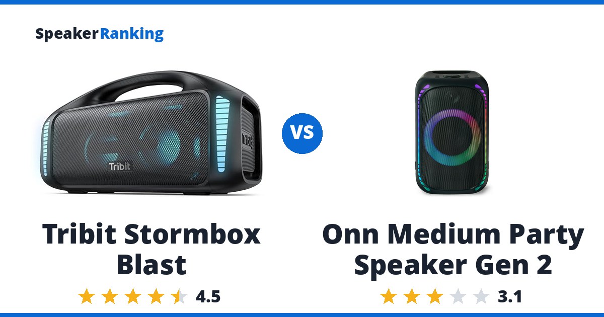 Tribit Stormbox Blast vs Onn Medium Party Speaker Gen 2