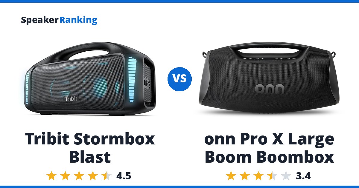Tribit Stormbox Blast vs onn Pro X Large Boom Boombox