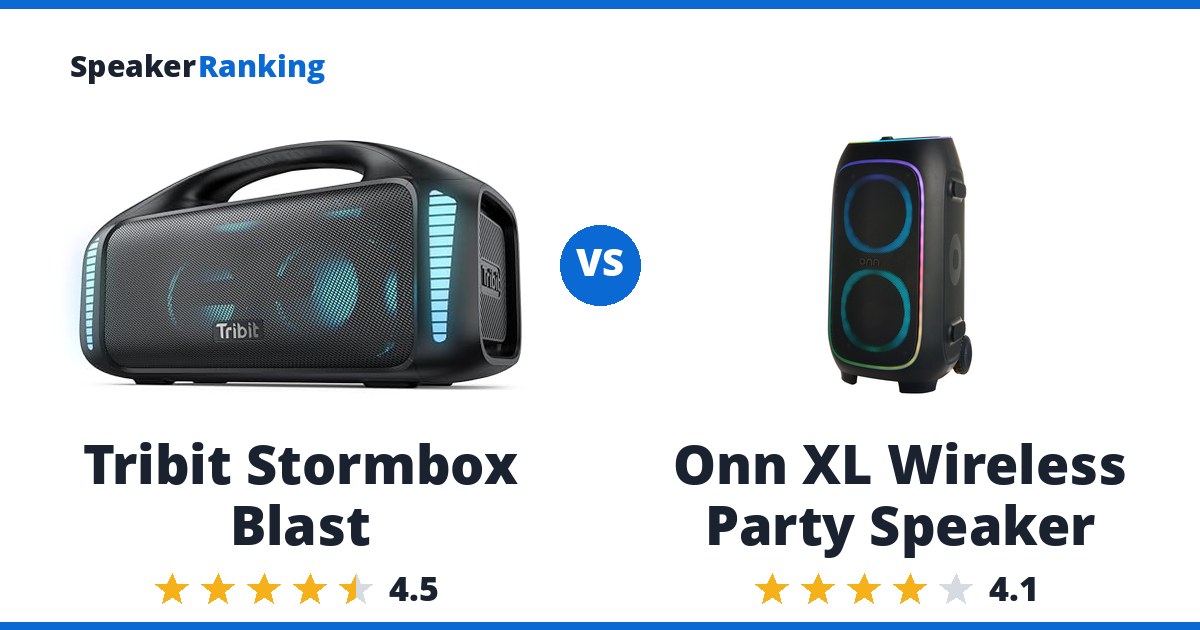 Tribit Stormbox Blast vs Onn XL Wireless Party Speaker