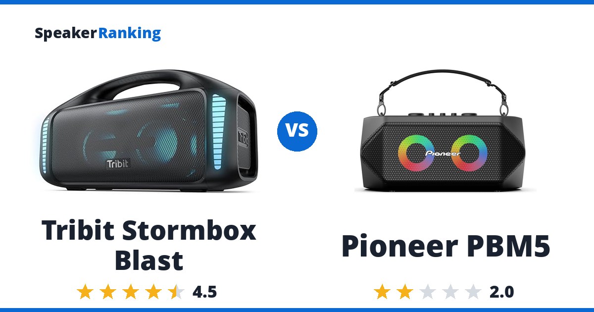 Tribit Stormbox Blast vs Pioneer PBM5