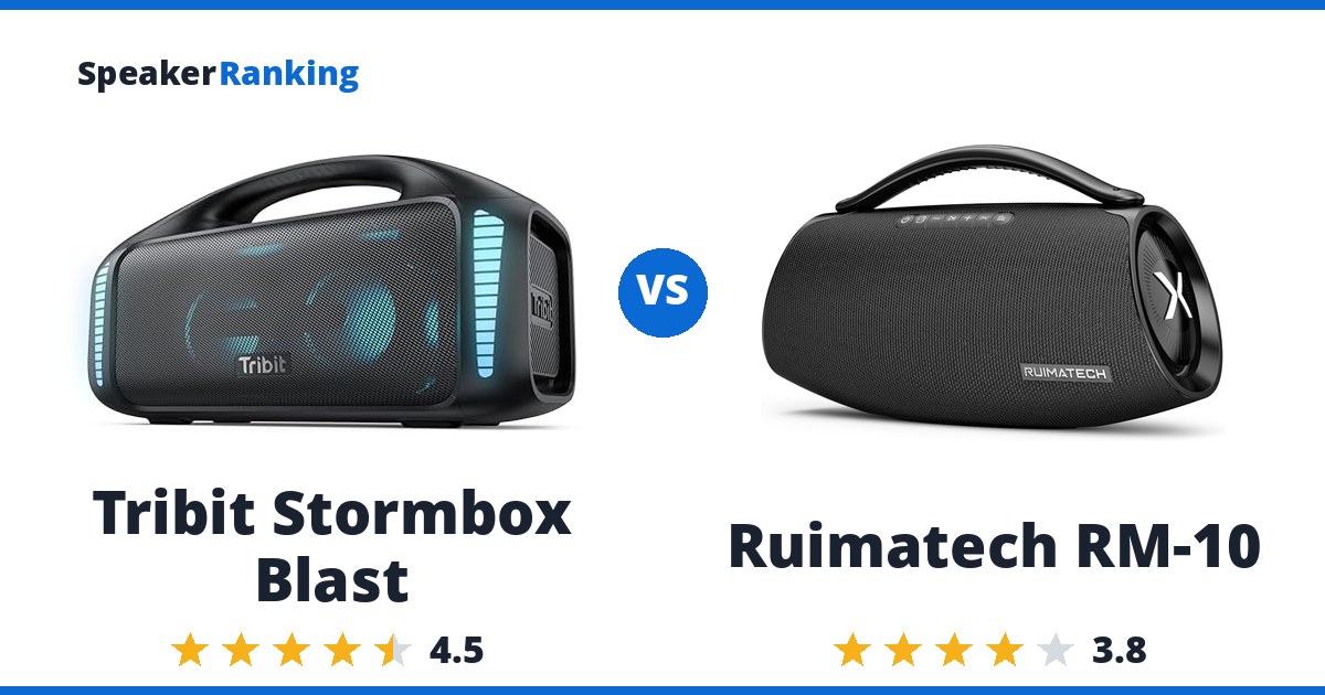 Tribit Stormbox Blast vs Ruimatech RM-10