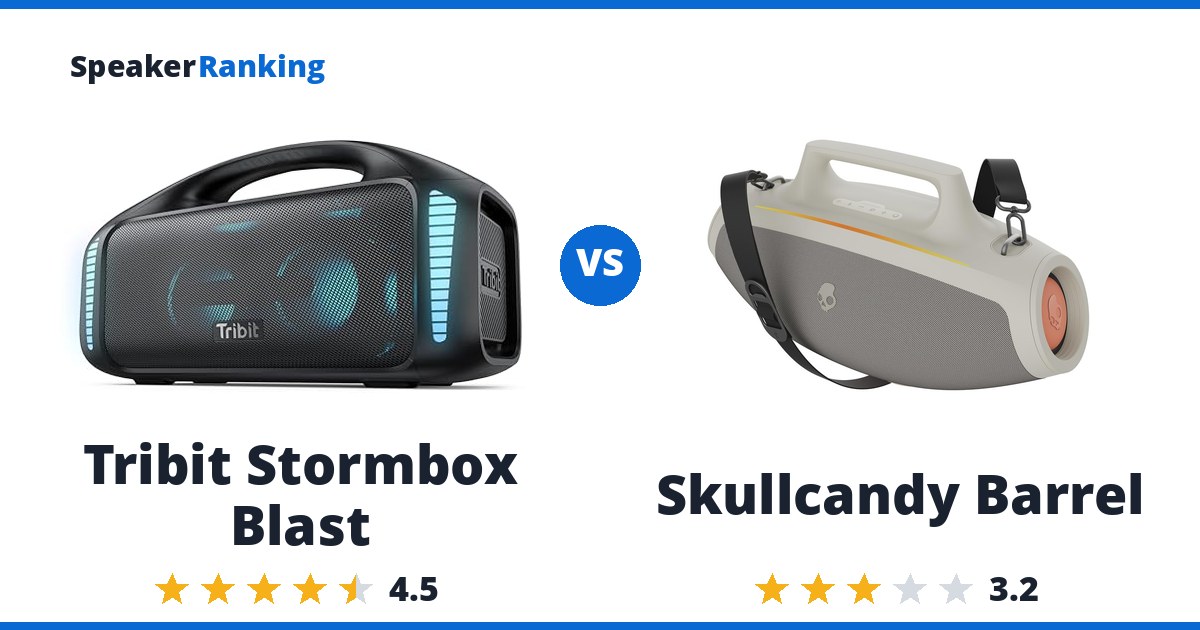Tribit Stormbox Blast vs Skullcandy Barrel