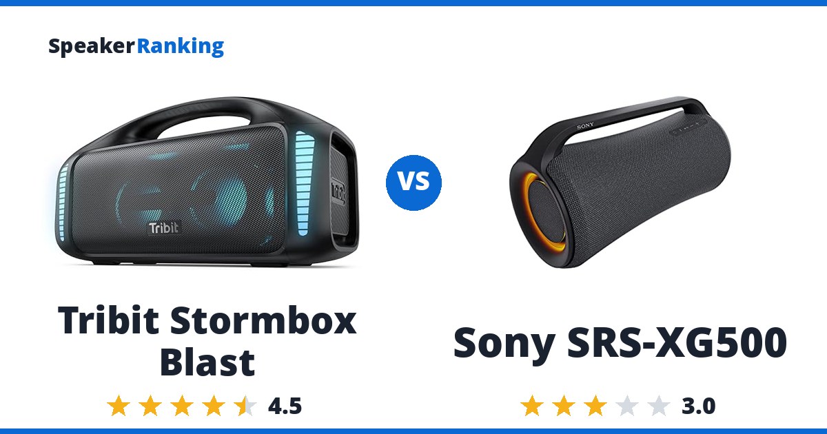Tribit Stormbox Blast vs Sony SRS-XG500