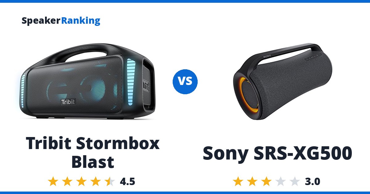 Tribit Stormbox Blast vs Sony SRS-XG500