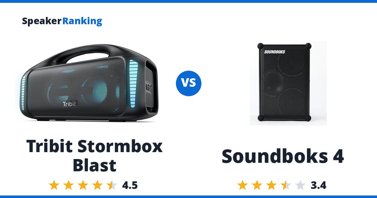 Tribit Stormbox Blast vs Soundboks 4
