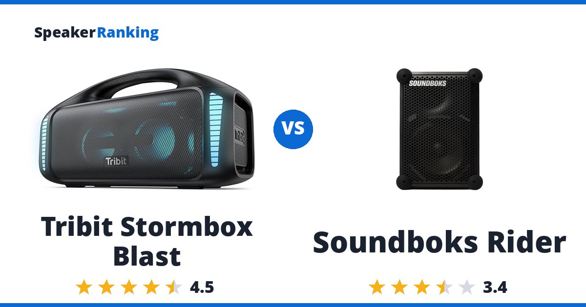 Tribit Stormbox Blast vs Soundboks Rider