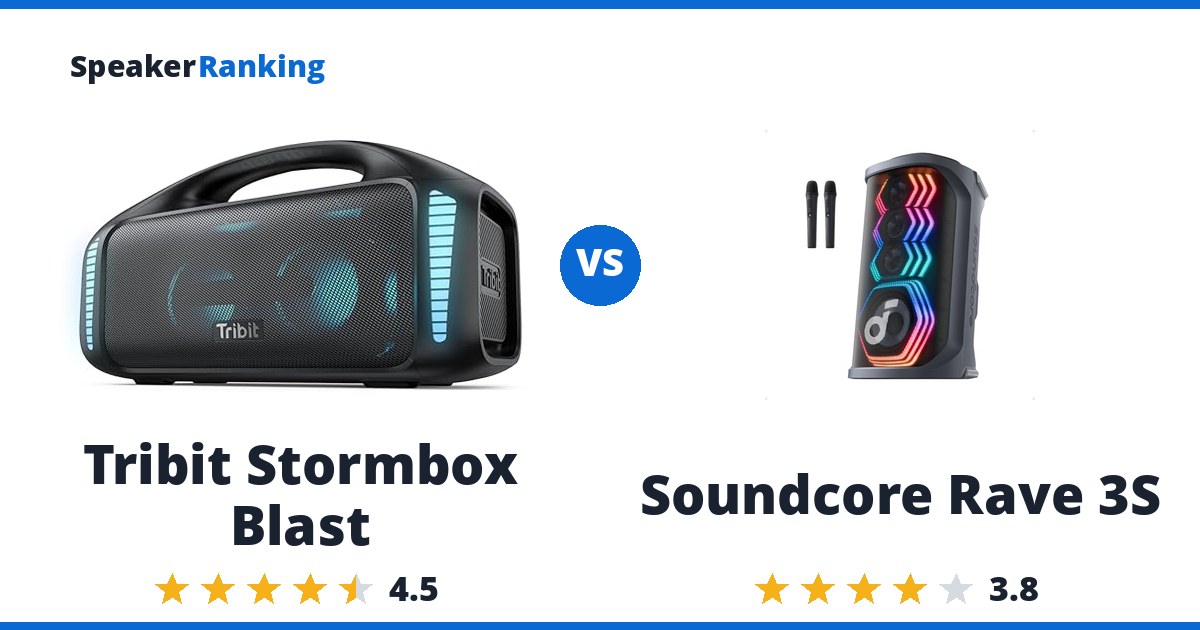 Tribit Stormbox Blast vs Soundcore Rave 3S