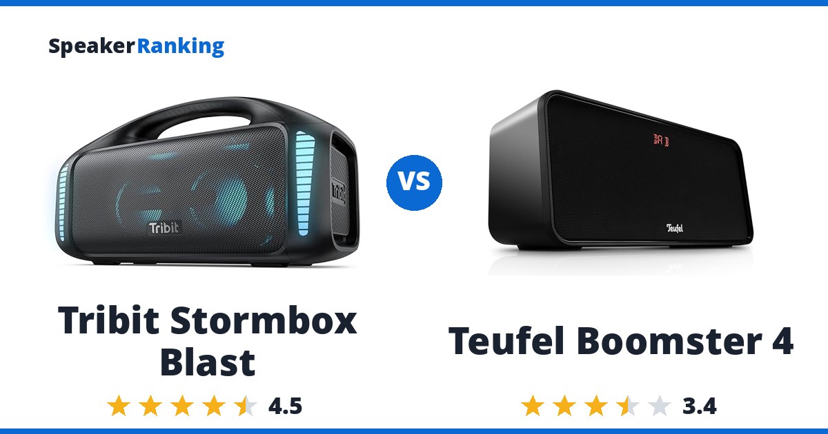 Tribit Stormbox Blast vs Teufel Boomster 4