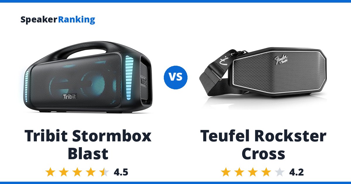 Tribit Stormbox Blast vs Teufel Rockster Cross