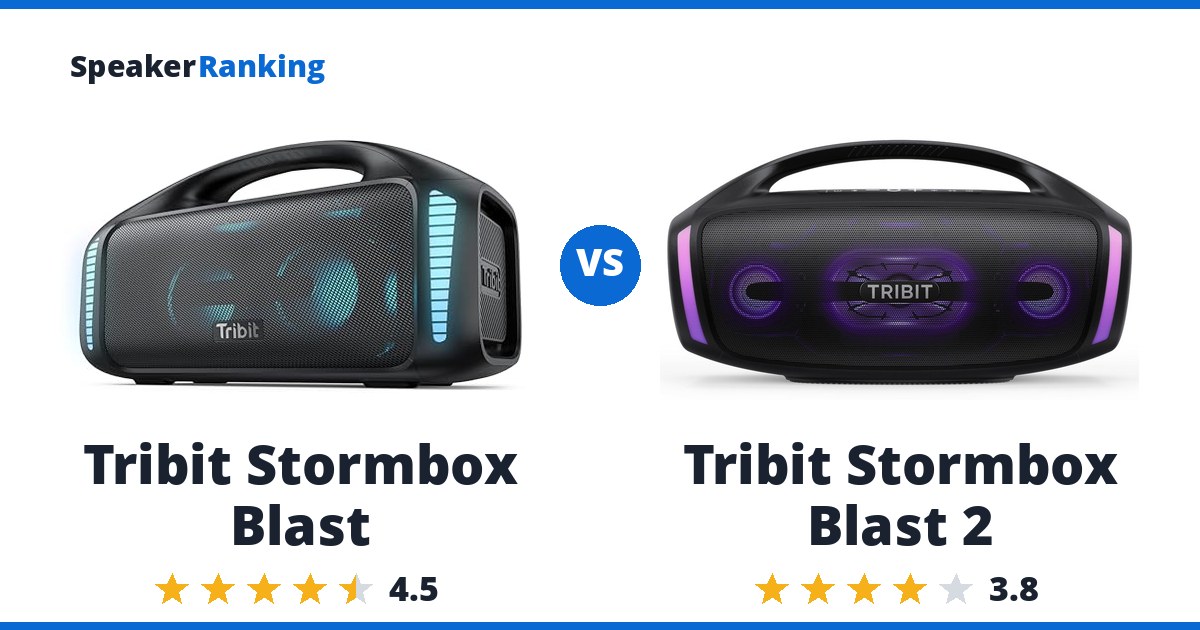 Tribit Stormbox Blast vs Tribit Stormbox Blast 2