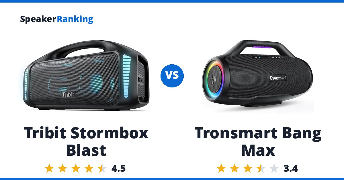 Tribit Stormbox Blast vs Tronsmart Bang Max