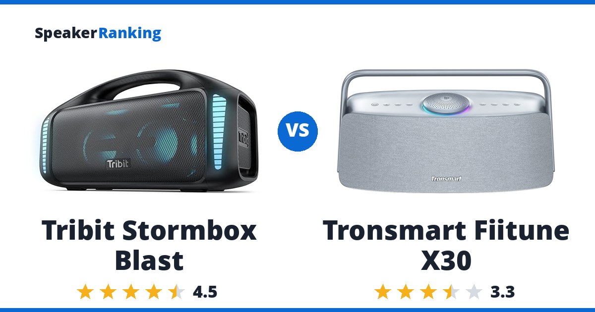 Tribit Stormbox Blast vs Tronsmart Fiitune X30