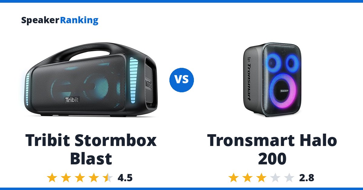 Tribit Stormbox Blast vs Tronsmart Halo 200