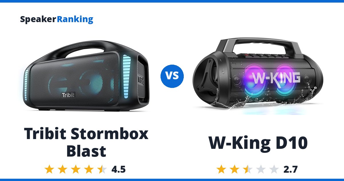Tribit Stormbox Blast vs W-King D10