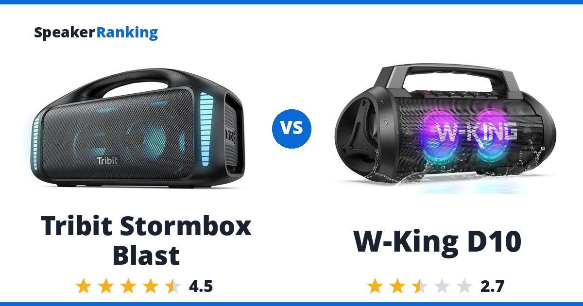 Tribit Stormbox Blast vs W-King D10