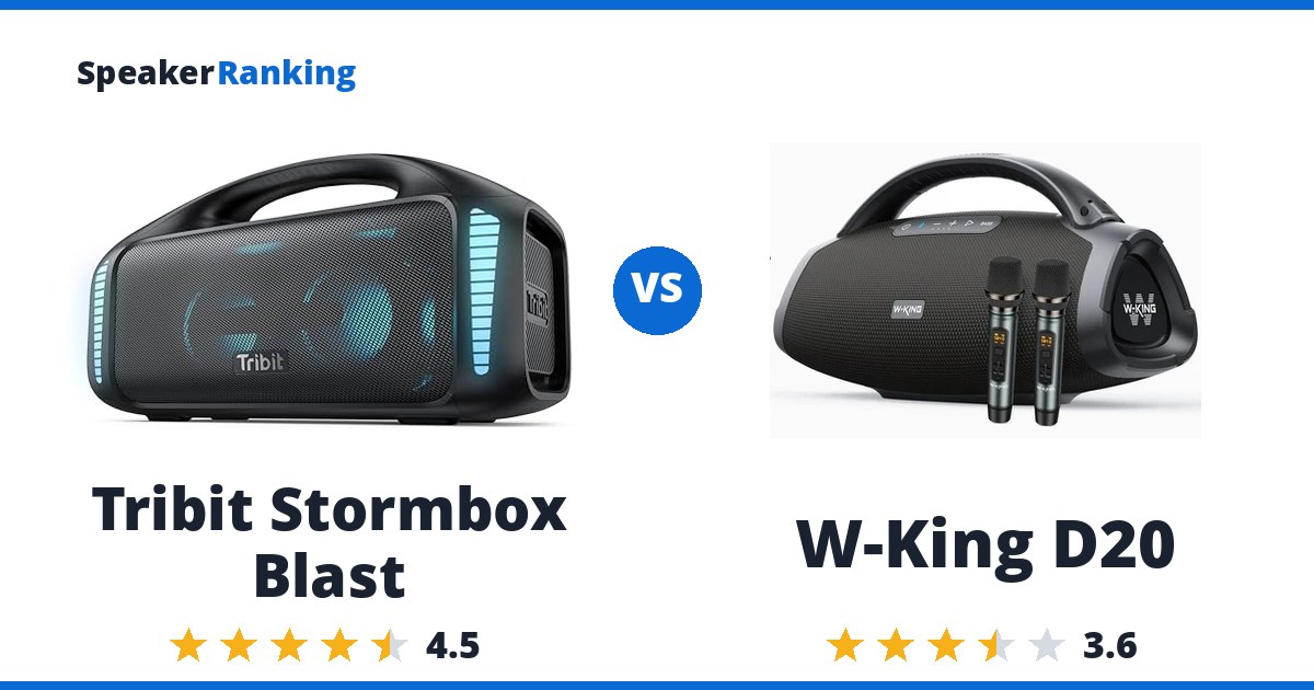 Tribit Stormbox Blast vs W-King D20