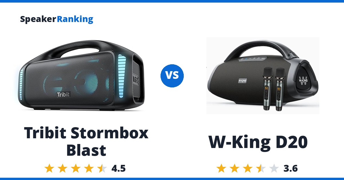 Tribit Stormbox Blast vs W-King D20