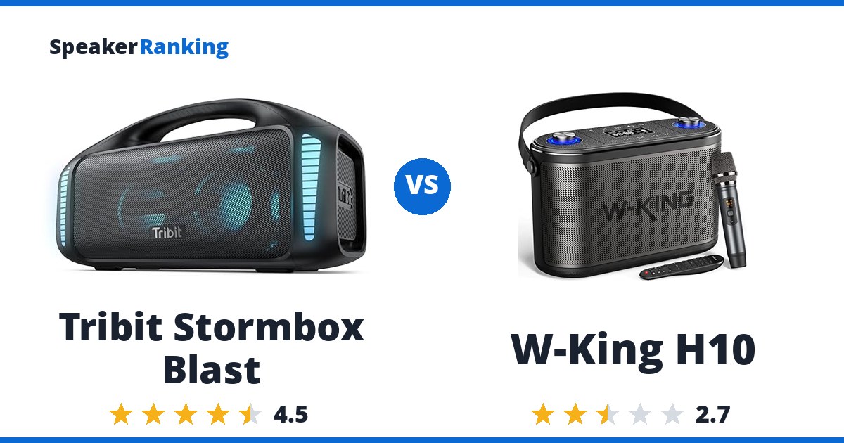 Tribit Stormbox Blast vs W-King H10