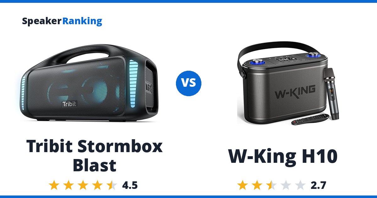 Tribit Stormbox Blast vs W-King H10
