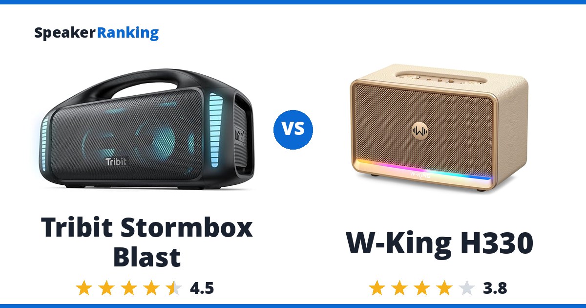 Tribit Stormbox Blast vs W-King H330