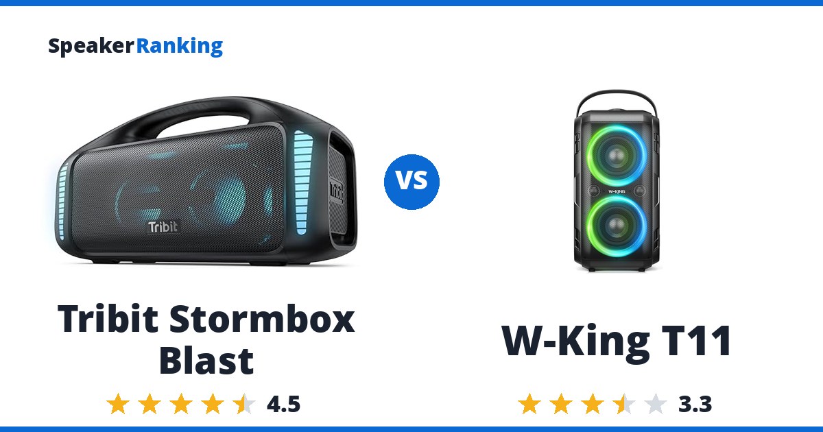Tribit Stormbox Blast vs W-King T11
