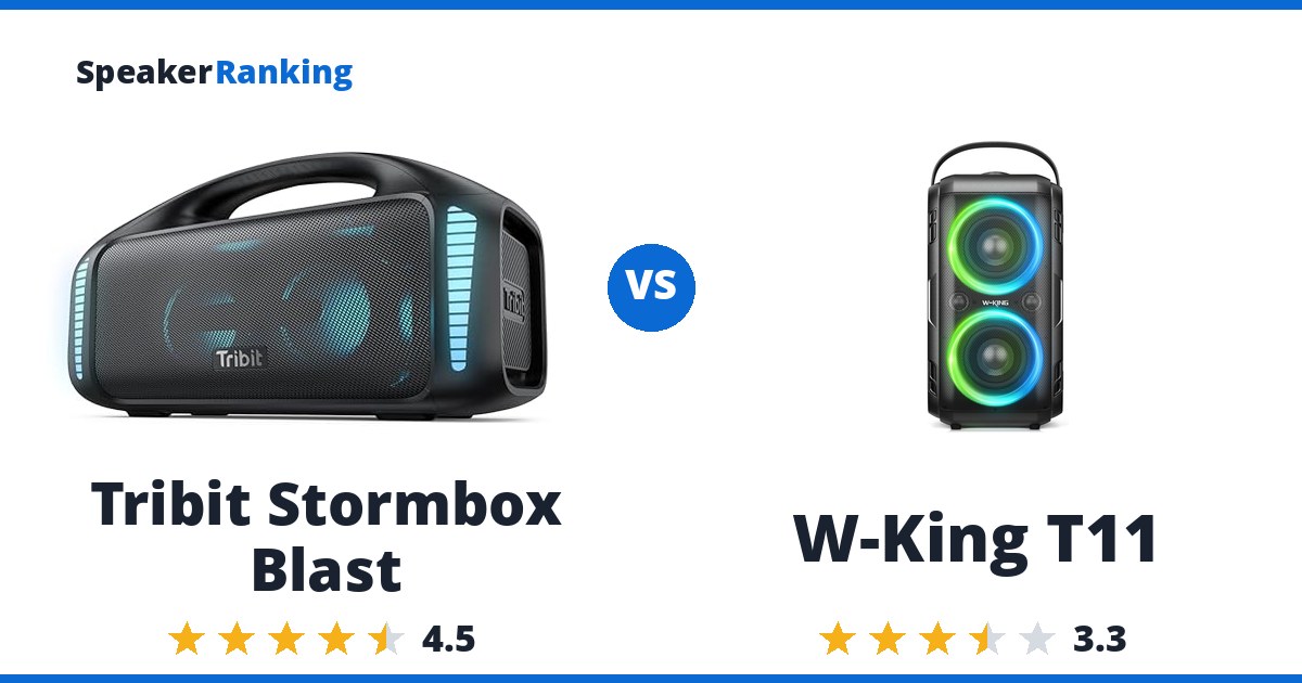 Tribit Stormbox Blast vs W-King T11
