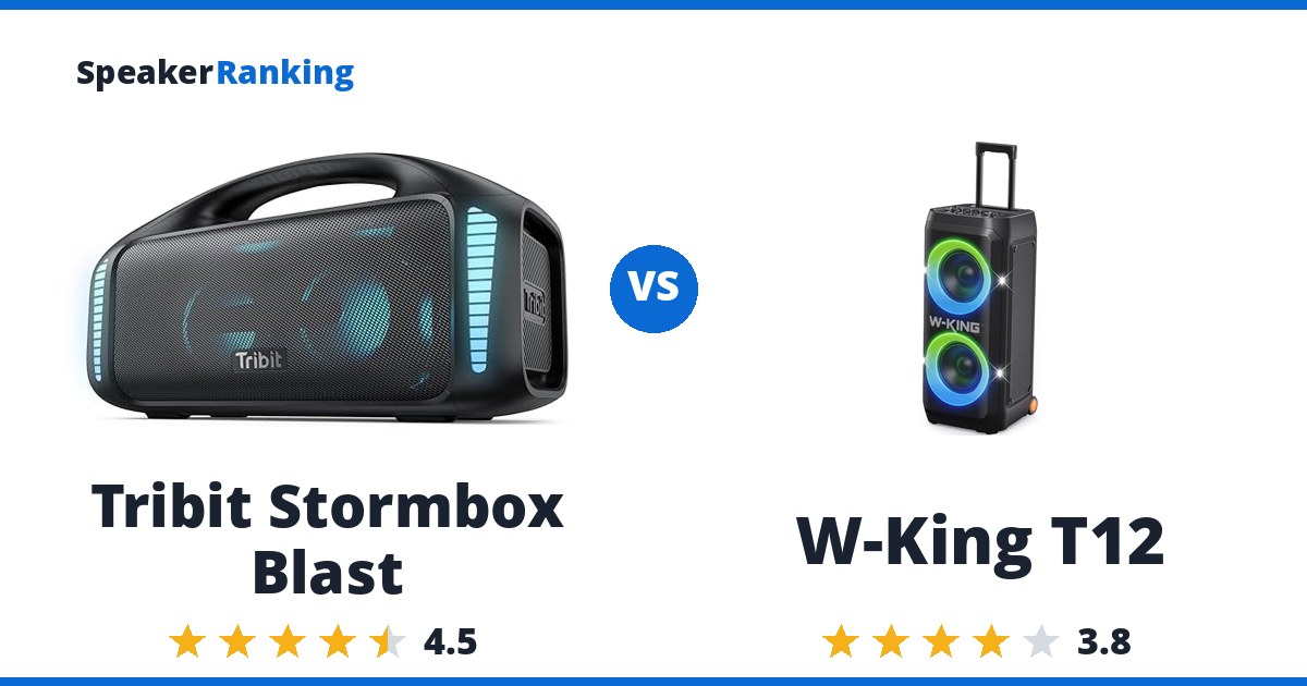 Tribit Stormbox Blast vs W-King T12