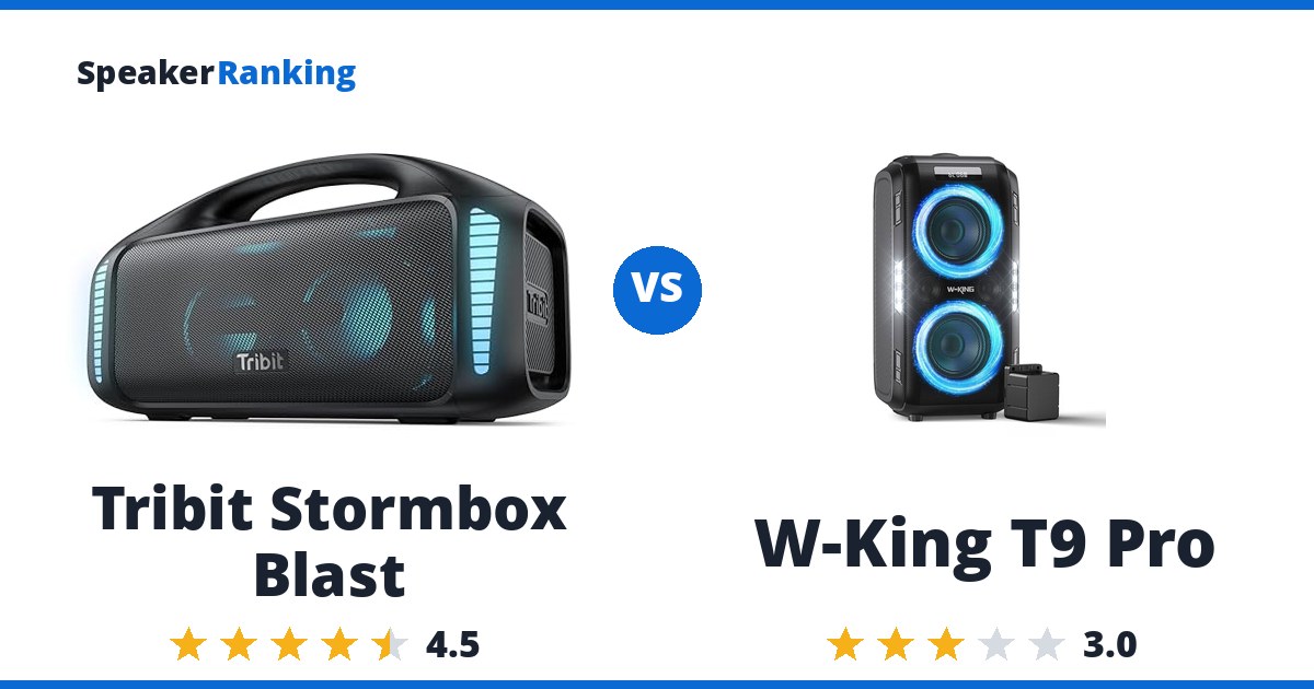 Tribit Stormbox Blast vs W-King T9 Pro