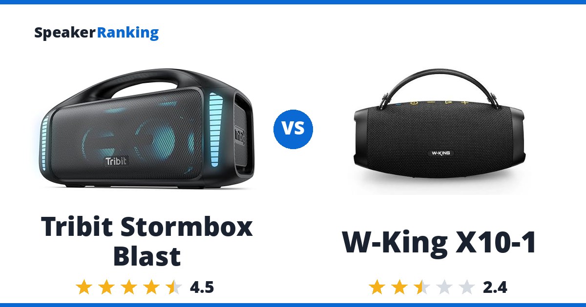 Tribit Stormbox Blast vs W-King X10-1