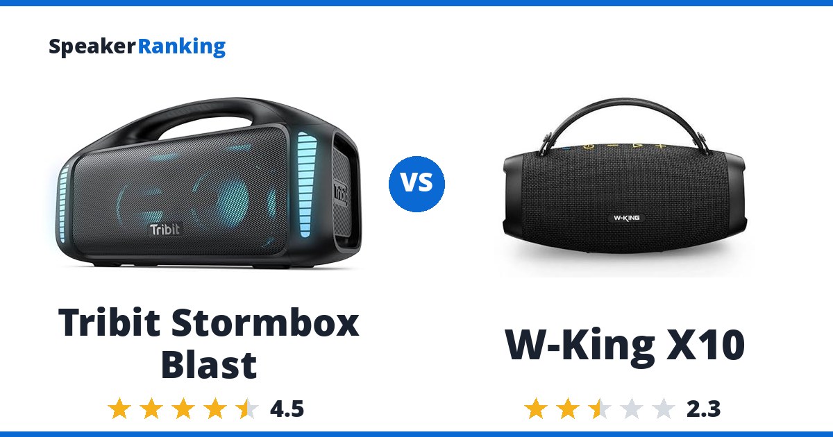 Tribit Stormbox Blast vs W-King X10