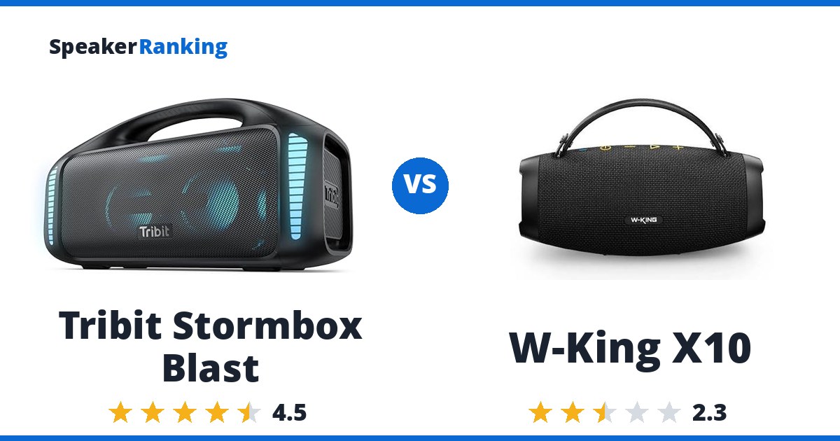 Tribit Stormbox Blast vs W-King X10