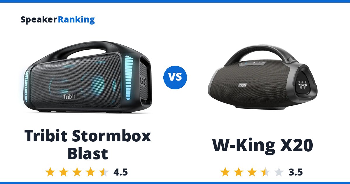 Tribit Stormbox Blast vs W-King X20