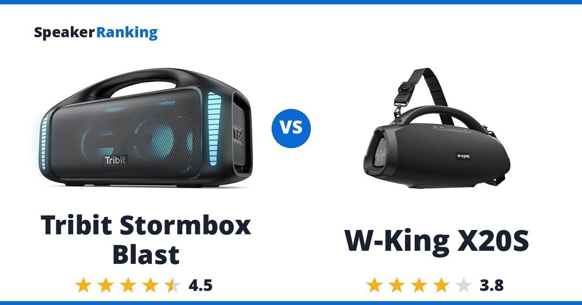 Tribit Stormbox Blast vs W-King X20S