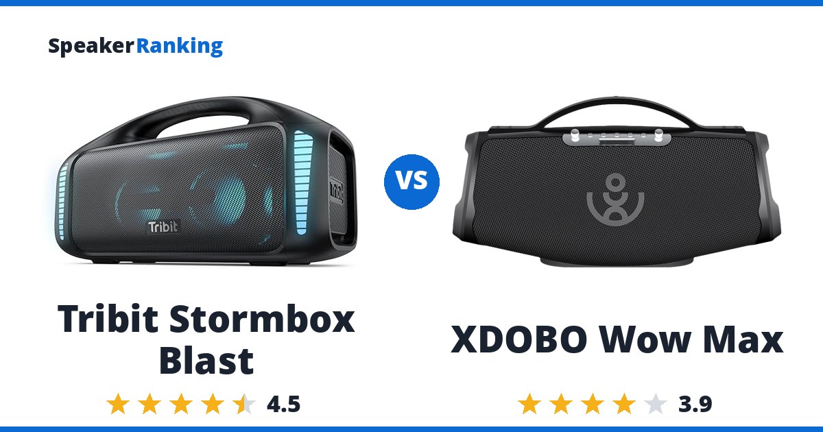 Tribit Stormbox Blast vs XDOBO Wow Max
