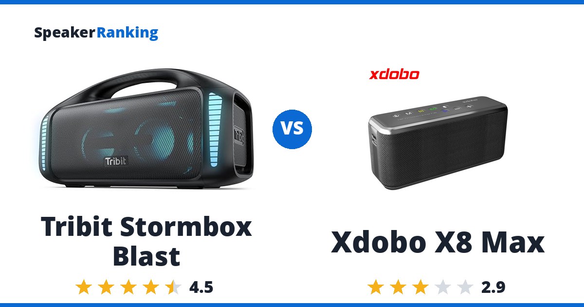 Tribit Stormbox Blast vs Xdobo X8 Max