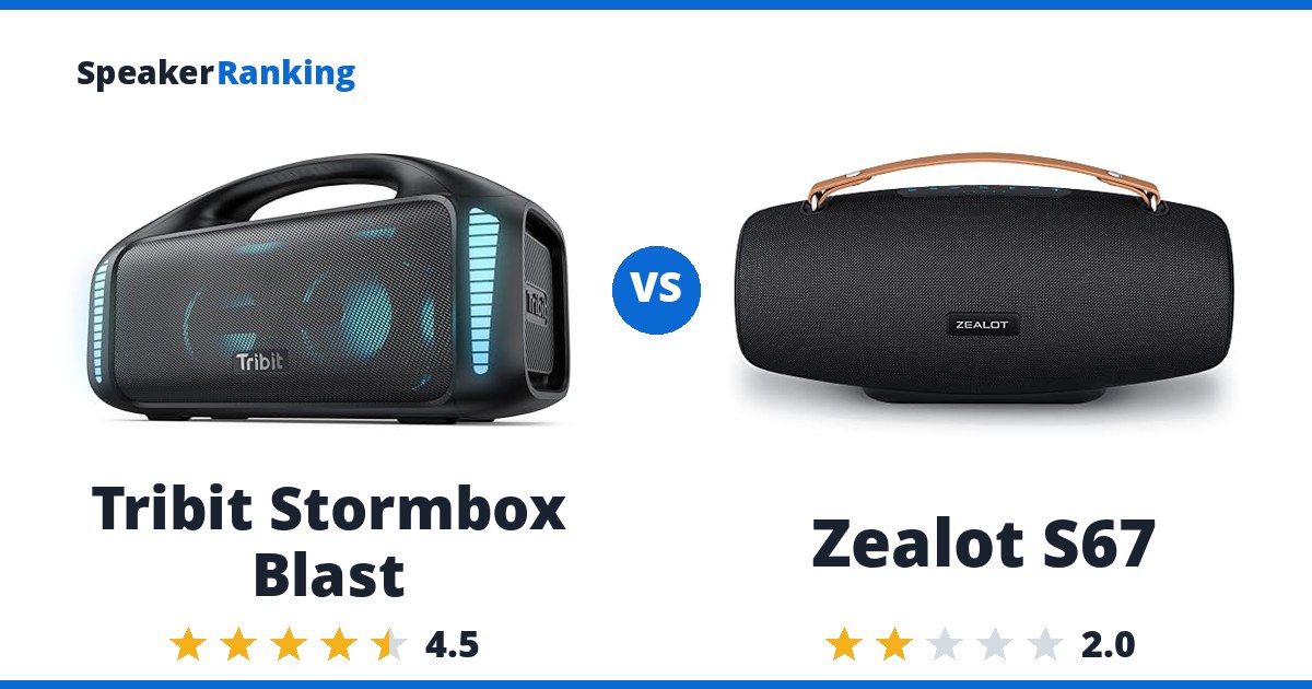 Tribit Stormbox Blast vs Zealot S67