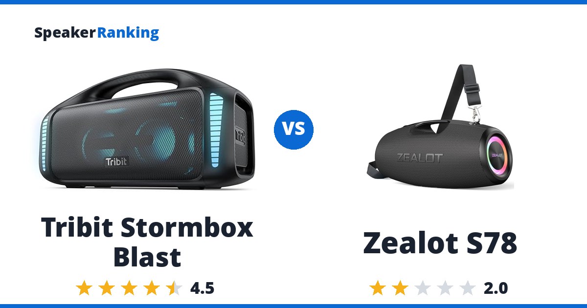 Tribit Stormbox Blast vs Zealot S78