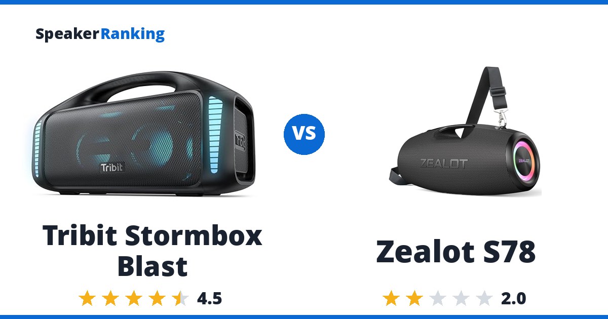 Tribit Stormbox Blast vs Zealot S78
