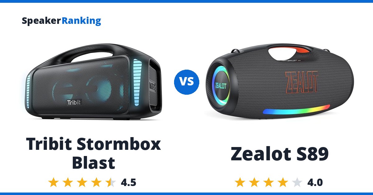 Tribit Stormbox Blast vs Zealot S89
