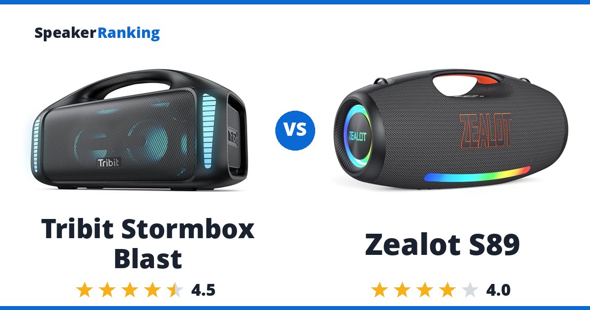 Tribit Stormbox Blast vs Zealot S89